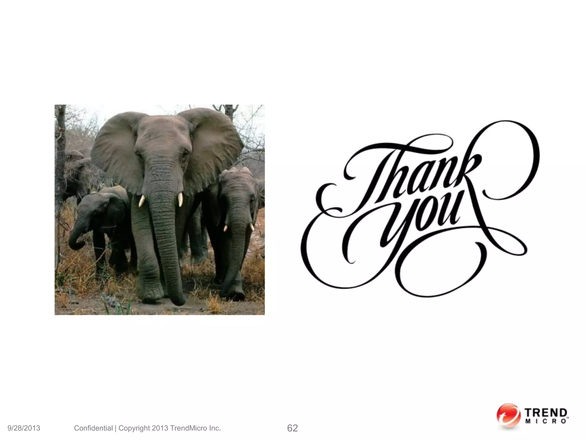 9/28/2013 Confidential | Copyright 2013 TrendMicro Inc. 62
 