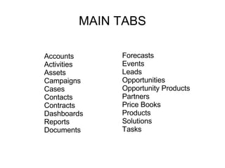 MAIN TABS Accounts  Activities Assets Campaigns Cases Contacts Contracts Dashboards Reports Documents Forecasts Events Leads Opportunities Opportunity Products Partners Price Books Products Solutions Тasks  