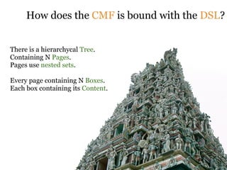 How does the CMF is bound with the DSL?


There is a hierarchycal Tree.
Containing N Pages.
Pages use nested sets.

Every page containing N Boxes.
Each box containing its Content.
 
