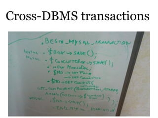 Cross-DBMS transactions
 