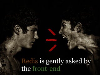 Redis is gently asked by
the front-end
 