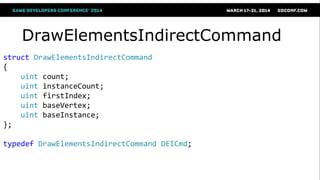 DrawElementsIndirectCommand
struct DrawElementsIndirectCommand
{
uint count;
uint instanceCount;
uint firstIndex;
uint baseVertex;
uint baseInstance;
};
typedef DrawElementsIndirectCommand DEICmd;
 