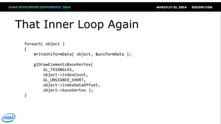 That Inner Loop Again
foreach( object )
{
WriteUniformData( object, &uniformData );
glDrawElementsBaseVertex(
GL_TRIANGLES,
object->indexCount,
GL_UNSIGNED_SHORT,
object->indexDataOffset,
object->baseVertex );
}
 