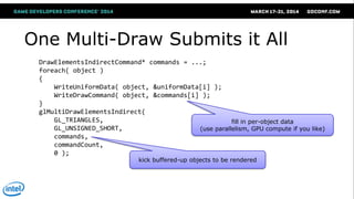 One Multi-Draw Submits it All
DrawElementsIndirectCommand* commands = ...;
foreach( object )
{
WriteUniformData( object, &uniformData[i] );
WriteDrawCommand( object, &commands[i] );
}
glMultiDrawElementsIndirect(
GL_TRIANGLES,
GL_UNSIGNED_SHORT,
commands,
commandCount,
0 );
fill in per-object data
(use parallelism, GPU compute if you like)
kick buffered-up objects to be rendered
 
