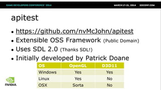 apitest
● https://github.com/nvMcJohn/apitest
● Extensible OSS Framework (Public Domain)
● Uses SDL 2.0 (Thanks SDL!)
● Initially developed by Patrick Doane
OS OpenGL D3D11
Windows Yes Yes
Linux Yes No
OSX Sorta No
 