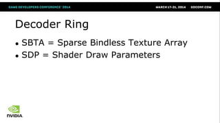 Decoder Ring
● SBTA = Sparse Bindless Texture Array
● SDP = Shader Draw Parameters
 
