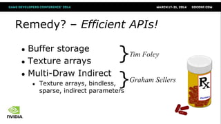 Remedy? – Efficient APIs!
● Buffer storage
● Texture arrays
● Multi-Draw Indirect
● Texture arrays, bindless,
sparse, indirect parameters
}Tim Foley
Graham Sellers}
 