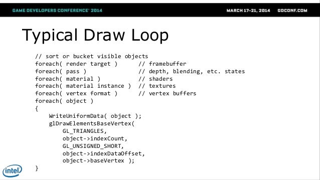 what is a render target in a typical draw loop? : r/opengl