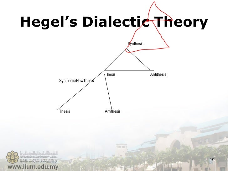 Difference between thesis antithesis and synthesis