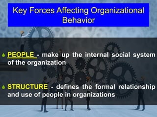 Approach and models of Organization Behavior