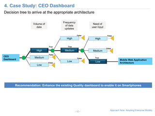 4. Case Study: CIO Dashboard -   - Decision tree to arrive at the appropriate architecture Medium High Low True Medium False CIO Dashboard Volume of data Low Frequency of data updates False Need of user input High Mobile Web Application Architecture True True Recommendation: Enhance the existing Quality dashboard to enable it on Smartphones Medium Low False High False False False 