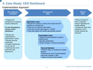 2 -   - 4. Case Study: CIO Dashboard Implementation Approach  Application Layer Review the content, context and components for enabling on smartphone Strip out non relevant information Limit size of each web page to < 300kB Trap User agent and render appropriate content  Presentation Layer Design themes targeted to specific mobile device Develop stylesheets Resize images, minimize downloads Test and Optimize Perform tests on all planned mobile devices Minimize the size of downloadable resources (images, js file) Apply caching as appropriate Analyze the architecture of existing Quality dashboard For the Smartphone version of the dashboard Review the authentication / authorization needs Review security certificates Prepare wireframes for the new UI Optimize the UI for improved User Experience Due- diligence (2 Weeks) Development (tbd) Recommended to have a separate domain registered for mobile website Implement client side redirection to the mobile website (as required) Rollout (tbd) 