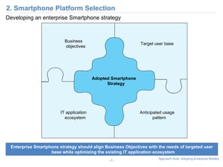 2. Smartphone Platform Selection -   - Business objectives Target user base IT application ecosystem Anticipated usage pattern Adopted Smartphone Strategy Enterprise Smartphone strategy should align Business Objectives with the needs of targeted user base while optimizing the existing IT application ecosystem Developing an enterprise Smartphone strategy 