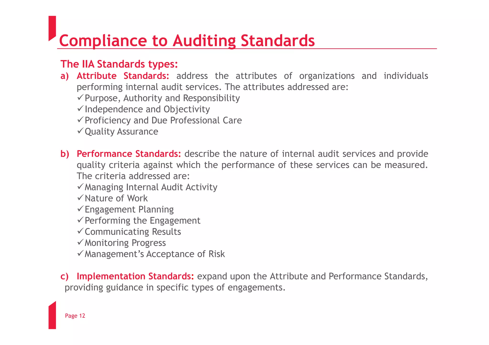 Compliance to Auditing Standards
The IIA Standards types:
a) Attribute Standards: address the attributes of organizations and individuals
   performing internal audit services. The attributes addressed are:
     Purpose, Authority and Responsibility
     Independence and Objectivity
     Proficiency and Due Professional Care
     Quality Assurance

b) Performance Standards: describe the nature of internal audit services and provide
   quality criteria against which the performance of these services can be measured.
   The criteria addressed are:
     Managing Internal Audit Activity
     Nature of Work
     Engagement Planning
     Performing the Engagement
     Communicating Results
     Monitoring Progress
     Management’s Acceptance of Risk

c) Implementation Standards: expand upon the Attribute and Performance Standards,
 providing guidance in specific types of engagements.

 Page 12
 