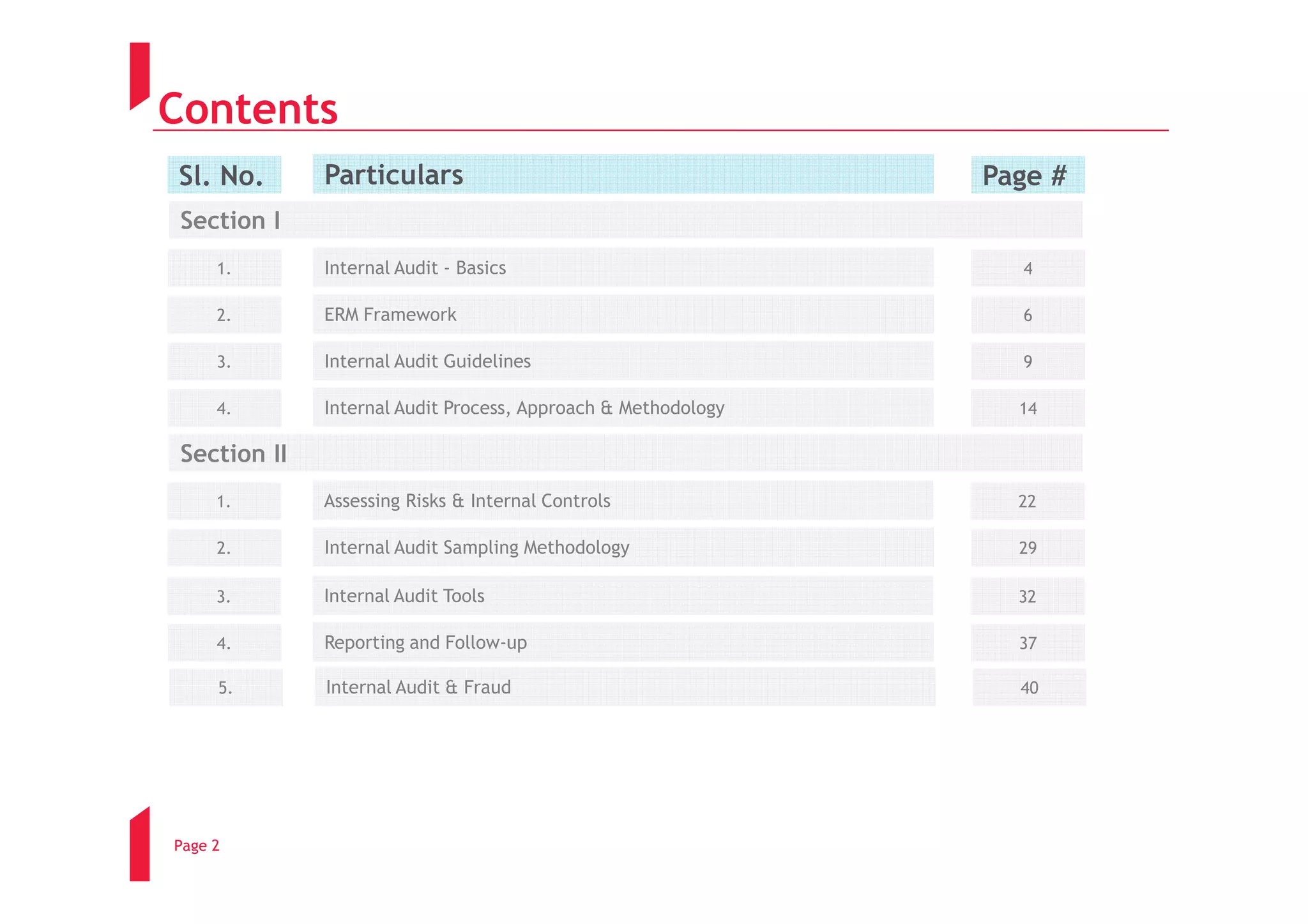 Contents
Sl. No.      Particulars                                      Page #
Section I
     1.      Internal Audit - Basics                            4

     2.      ERM Framework                                      6

     3.      Internal Audit Guidelines                          9

     4.      Internal Audit Process, Approach & Methodology     14

Section II
     1.      Assessing Risks & Internal Controls                22

     2.      Internal Audit Sampling Methodology                29

     3.      Internal Audit Tools                               32

     4.      Reporting and Follow-up                            37

     5.      Internal Audit & Fraud                             40




Page 2
 