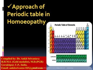 Homoeopathhy Science Approach of periodic table in Homoeopathy Medical Science | PDF