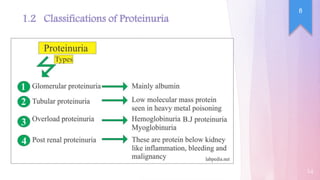 14
1.2 Classifications of Proteinuria
8
 