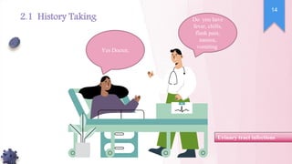 Do you have
fever, chills,
flank pain,
nausea,
vomiting
Yes Doctor,
Urinary tract infections
14
2.1 History Taking
 