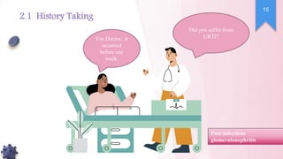 Did you suffer from
URTI?
Yes Doctor, it
occurred
before one
week.
Post-infectious
glomerulonephritis
15
2.1 History Taking
 