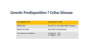 Genetic Predisposition ? Celiac Disease
Monozygotic twins concordance? 100%
Which HLA? HLA DQ 2.5; HLA-DQ8; DQB1*02 genes
What % of cases? DQ in 90% vs 40% general
Is it common in relatives? 1st
Degree? 7.5%
2nd
Degree? 2.3%
 