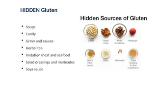 HIDDEN Gluten
 Soups
 Candy
 Gravy and sauces
 Herbal tea
 Imitation meat and seafood
 Salad dressings and marinades
 Soya sauce
 