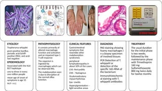 ETIOLOGY
Tropheryma whipplei
gram-positive bacillus,
periodic acid-Schiff-
positive (PAS), and acid-
fast negative
EPIDEMIOLOGY
Associated with the HLA
B27 haplotype
one to three in every
one million people
mean age of onset of
symptoms is age 55
M:F = 4:1
PATHOPHYSIOLOGY
It consists primarily of
altered macrophage
function and activation
and an impaired type 1
T-cell response
The organism is
ingested by
macrophages which can
be observed PAS.
The malabsorption seen
is due to disruption of
the normal villus
function.
CLINICAL FEATURES
Gastrointestinal
symptoms that
resemble other
malabsorption
syndromes
peripheral
lymphadenopathy in
about 50% of the cases.
CVS- Pericarditis
CNS – Nystagmus
Oculomasticatory
myoarrhythmias
Eye- Uveitis
Hyperpigmentation –
light sensitive areas
DIAGNOSIS
PAS staining showing
foamy macrophages i
n a biopsy specimen
of involved tissues
PCR Detection of T.
whippelii or
detection of the
specific 16S rRNA of
the bacterium
Immunohistochemic
al staining with T.
whippelii antibodies
TREATMENT
The usual duration
for the initial phase
is two weeks,
followed by the
maintenance phase
with Trimethoprim
160 mg-
Sulfamethoxazole
800 mg twice daily
for twelve months
 