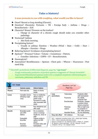 432MedicineTeam Cough
11
 Onset? Recent or long standing (Chronic).
 Duration? Chronicity: Pertussis – TB - Foreign body – Asthma – Drugs –
Bronchiectasis – ILD.
 Character? Brassy? Pressure on the trachea?
o Change in character of a chronic cough should make you consider other
pathology.
 Nocturnal? Asthma
o Also Early morning.
 Precipitating factors?
o Usually in asthma: Emotion – Weather (Wind – Rain – Cold) – Dust –
Allergies – Exercise – Drugs.
 Relieving factors? Avoidance of precipitating factors!
 Sputum? * Presence? Colour - Volume – Consistency – Pattern.
o Consider: Infections – COPD – CF – Bronchiectatsis.
 Haemoptysis?
 Association? Breathlessness – Sputum - Chest pain – Wheeze – Hoarseness - Post
nasal drip.
* Churchill’s pocketbook of differential diagnosis, page 84: "431 team"
- Cough continuously productive of purulent sputum is suggestive of “chronic bronchitis”.
- Expectorated bloodstained sputum tends to be a complaint of patients with bronchogenic
carcinoma, pulmonary embolism and TB.
Davidson, 22nd ed
Page 654
 