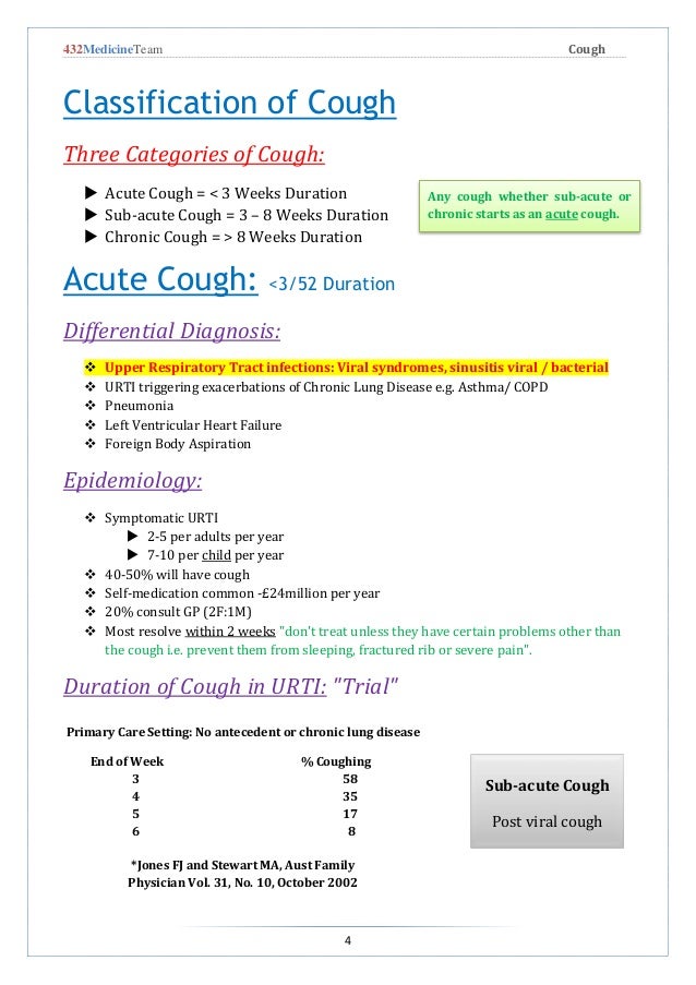 Approach patient with cough