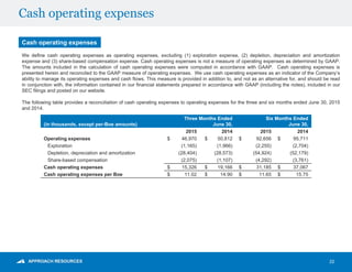 Cash operating expenses
22
Cash operating expenses
We define cash operating expenses as operating expenses, excluding (1) exploration expense, (2) depletion, depreciation and amortization
expense and (3) share-based compensation expense. Cash operating expenses is not a measure of operating expenses as determined by GAAP.
The amounts included in the calculation of cash operating expenses were computed in accordance with GAAP. Cash operating expenses is
presented herein and reconciled to the GAAP measure of operating expenses. We use cash operating expenses as an indicator of the Company’s
ability to manage its operating expenses and cash flows. This measure is provided in addition to, and not as an alternative for, and should be read
in conjunction with, the information contained in our financial statements prepared in accordance with GAAP (including the notes), included in our
SEC filings and posted on our website.
The following table provides a reconciliation of cash operating expenses to operating expenses for the three and six months ended June 30, 2015
and 2014.
(in thousands, except per-Boe amounts)
Three Months Ended
June 30,
Six Months Ended
June 30,
2015 2014 2015 2014
Operating expenses $ 46,970 $ 50,812 $ 92,656 $ 95,711
Exploration (1,165) (1,966) (2,255) (2,704)
Depletion, depreciation and amortization (28,404) (28,573) (54,924) (52,179)
Share-based compensation (2,075) (1,107) (4,292) (3,761)
Cash operating expenses $ 15,326 $ 19,166 $ 31,185 $ 37,067
Cash operating expenses per Boe $ 11.02 $ 14.90 $ 11.65 $ 15.75
 