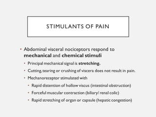 Intestinal Contractions Causing Pain – XFQS