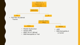 Platelet Count – N
Coagulation Screen – N
Chronic Illness
No Yes
Bleeding History
• R/O Non-Accidental
Trauma
Factor VIII:C, VWF:Rco,
VWF Ag
Normal
Abnormal
• Platelet Dysfunction
• Variant vWD
• Mild F XI or F XIII def.
• Mild Hemophilia or Trait
• vWD
• Mild Hemophilia A
or Carrier
 