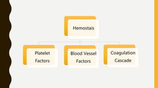 Hemostais
Coagulation
Cascade
Blood Vessel
Factors
Platelet
Factors
 