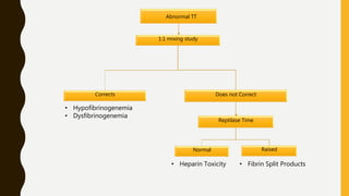 1:1 mixing study
Corrects Does not Correct
Abnormal TT
• Hypofibrinogenemia
• Dysfibrinogenemia
• Heparin Toxicity
Reptilase Time
Normal Raised
• Fibrin Split Products
 