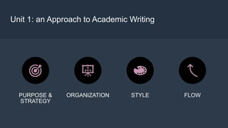 Approach to academic writing and summary writing | PPTX