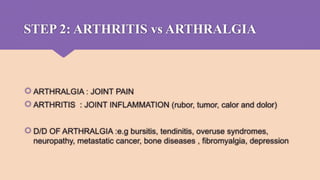 Approach and managment of monoarthritis and polyarthritis | PPTX