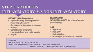 Approach and managment of monoarthritis and polyarthritis | PPTX