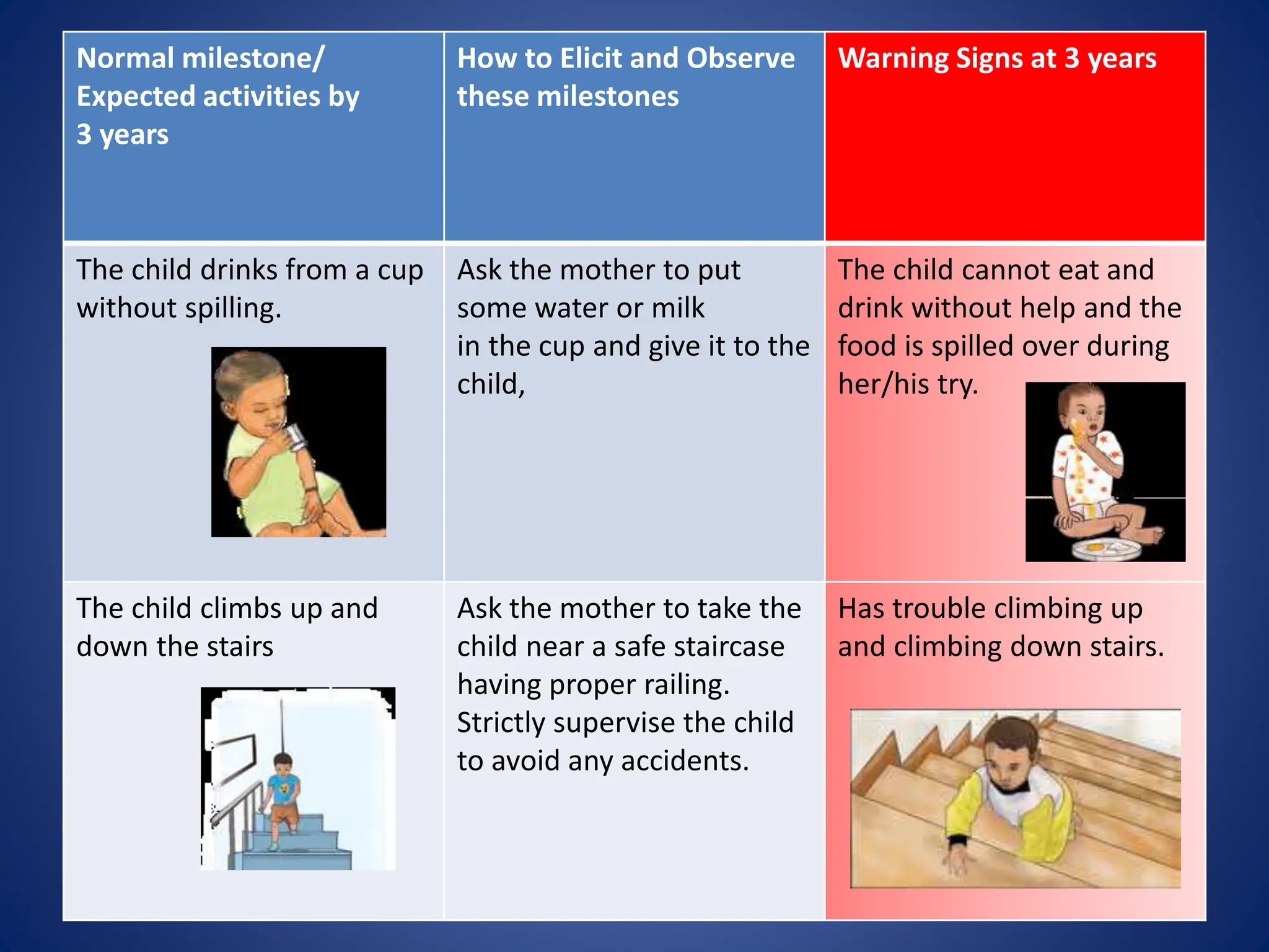 Approach to a child with Developmental Delay.pptx