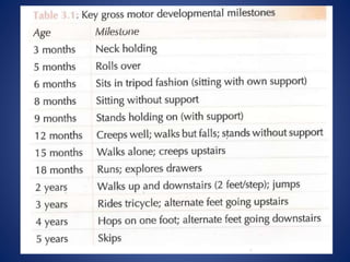 Approach to a child with Developmental Delay.pptx