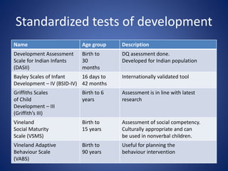 Approach to a child with Developmental Delay.pptx