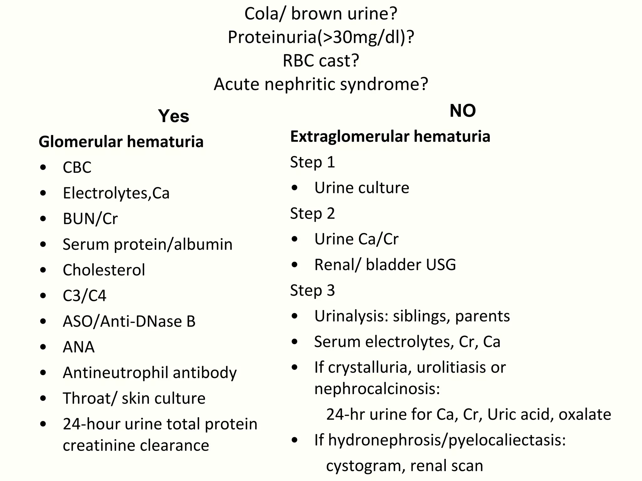 Cola/ brown urine?
                        Proteinuria(>30mg/dl)?
                               RBC cast?
                       Acute nephritic syndrome?
                 Yes                                    NO
Glomerular hematuria            Extraglomerular hematuria
• CBC                           Step 1
• Electrolytes,Ca               • Urine culture
• BUN/Cr                        Step 2
• Serum protein/albumin         • Urine Ca/Cr
• Cholesterol                   • Renal/ bladder USG
• C3/C4                         Step 3
• ASO/Anti-DNase B              • Urinalysis: siblings, parents
• ANA                           • Serum electrolytes, Cr, Ca
• Antineutrophil antibody       • If crystalluria, urolitiasis or
                                   nephrocalcinosis:
• Throat/ skin culture
                                     24-hr urine for Ca, Cr, Uric acid, oxalate
• 24-hour urine total protein
   creatinine clearance         • If hydronephrosis/pyelocaliectasis:
                                     cystogram, renal scan
 