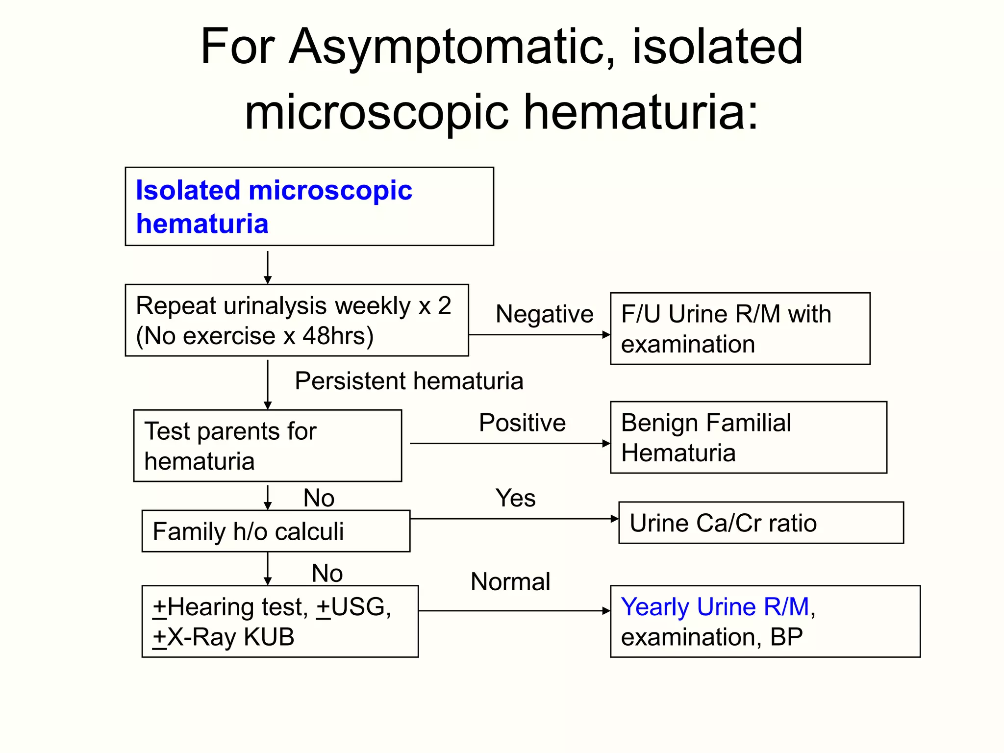 For Asymptomatic, isolated
      microscopic hematuria:
Isolated microscopic
hematuria

Repeat urinalysis weekly x 2    Negative   F/U Urine R/M with
(No exercise x 48hrs)                      examination
              Persistent hematuria

Test parents for               Positive    Benign Familial
hematuria                                  Hematuria
               No               Yes
 Family h/o calculi                        Urine Ca/Cr ratio

               No              Normal
 +Hearing test, +USG,                      Yearly Urine R/M,
 +X-Ray KUB                                examination, BP
 