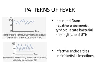 APPROACH TO ACUTE FEBRILE ILLNEssSS.pptx