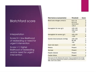 Approach to acute upper gastrointestinal bleeding(1) (1)-5(3).pptx