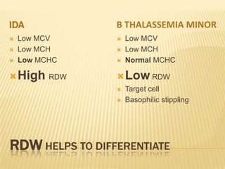 RDW HELPS TO DIFFERENTIATE
IDA Β THALASSEMIA MINOR
 Low MCV
 Low MCH
 Low MCHC
High RDW
 Low MCV
 Low MCH
 Normal MCHC
Low RDW
 Target cell
 Basophilic stippling
 