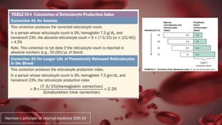 Approach to Anemia - case presentation anemia | PPTX