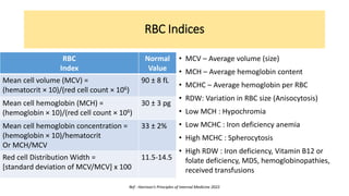 Approach to Anemia.pptx