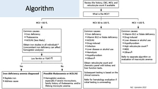Approach to Anemia.pptx