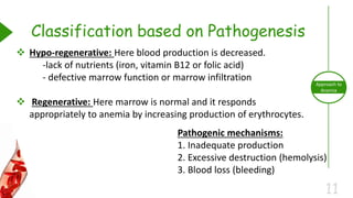 11
Approach to
Anemia
Pathogenic mechanisms:
1. Inadequate production
2. Excessive destruction (hemolysis)
3. Blood loss (bleeding)
Classification based on Pathogenesis
 Hypo-regenerative: Here blood production is decreased.
-lack of nutrients (iron, vitamin B12 or folic acid)
- defective marrow function or marrow infiltration
 Regenerative: Here marrow is normal and it responds
appropriately to anemia by increasing production of erythrocytes.
 