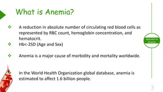 3
Approach to
Anemia
 A reduction in absolute number of circulating red blood cells as
represented by RBC count, hemoglobin concentration, and
hematocrit.
 Hb<-2SD (Age and Sex)
 Anemia is a major cause of morbidity and mortality worldwide.
 In the World Health Organization global database, anemia is
estimated to affect 1.6 billion people.
What is Anemia?
 