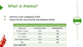 4
Approach to
Anemia
 Anemia is not a diagnosis itself.
 Urban 55.9%, Rural 59.4% and Globally 58.4%.
What is Anemia?
Cutoffs for hemoglobin and hematocrit proposed by the WHO to define anemia
Hematocrit (%)Hemoglobin (g/dl)Age groups
<33<11.06 months – 5 years
<34<11.55 – 11 years
<36<12.012 – 13 years
<36<12.0Non pregnant women
<39<13.0Men
Source: WHO 1997
 
